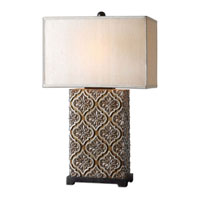 Lamps