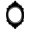Category