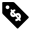 Category